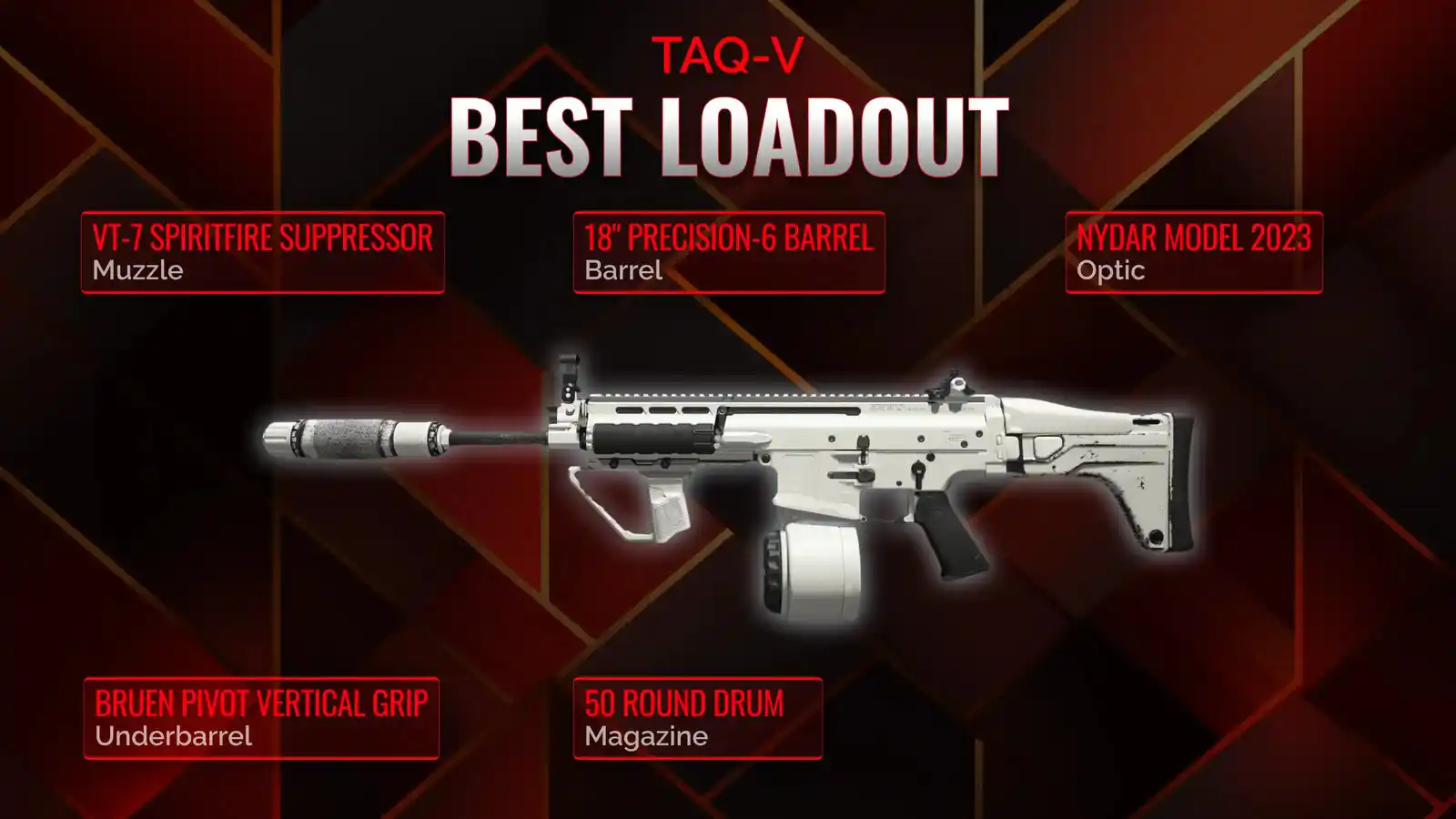 Unlocking the Power of TAQ-V: An In-Depth Guide to the Ultimate Battle Royale Loadout