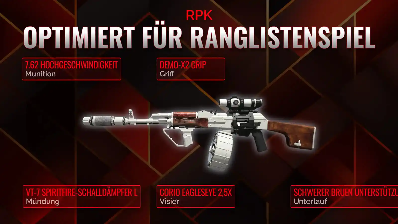 RPK entfesselt: Ein umfassendes Handbuch für das Battle Royale Loadout