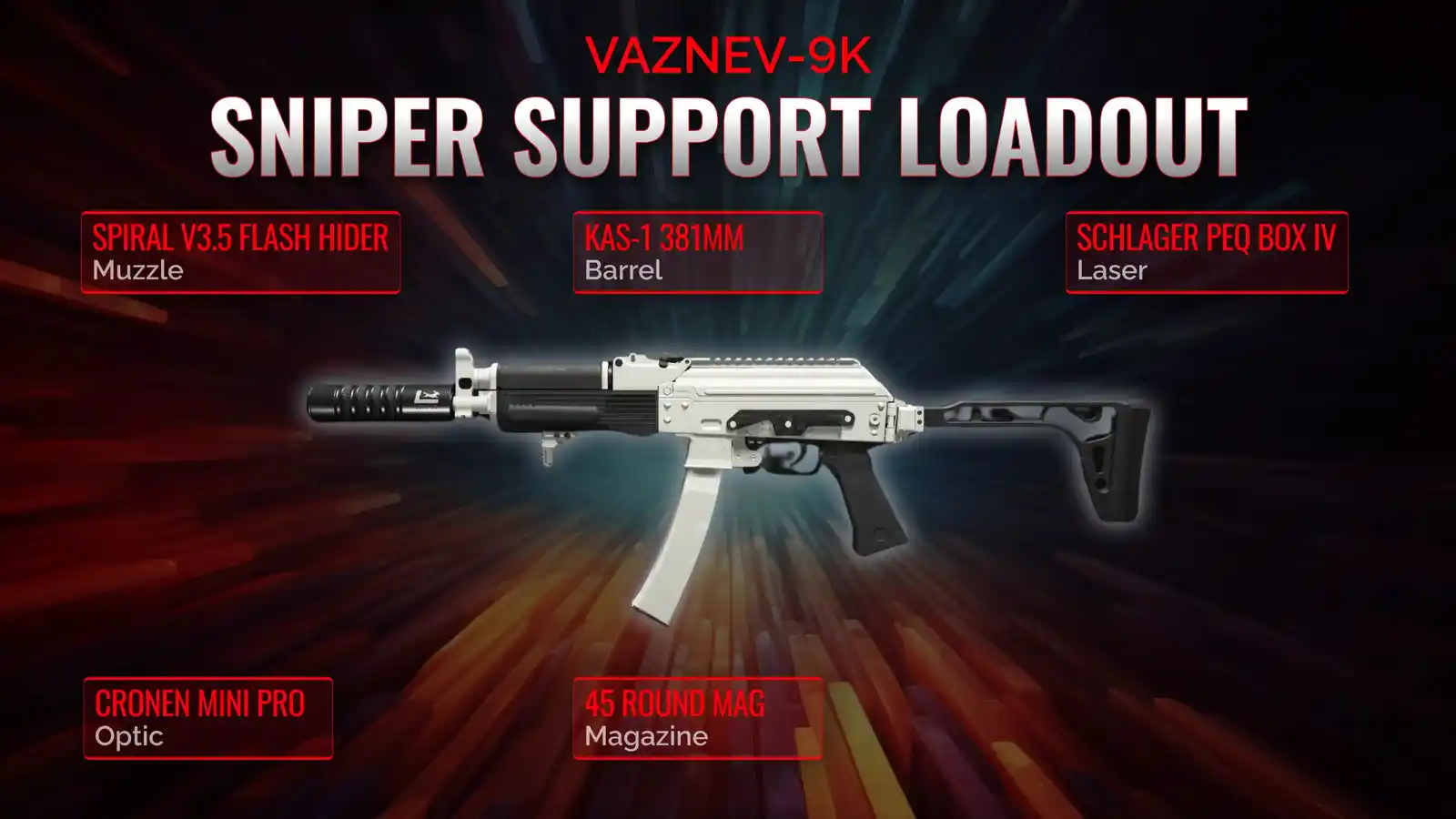 Dominate the Battlefield: Expert Guide to the Ideal Vaznev-9k Sniper Support Loadout