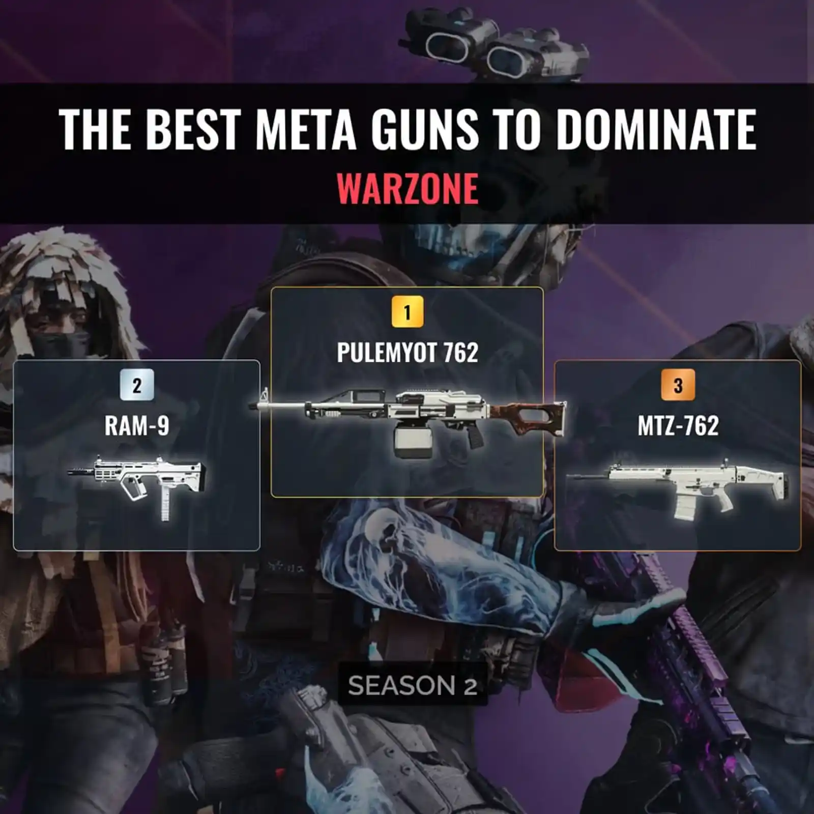 Warzone Meta: Your Ultimate Handbook for Shattering the Opposition with Meta Guns in Battle Royale Season 2