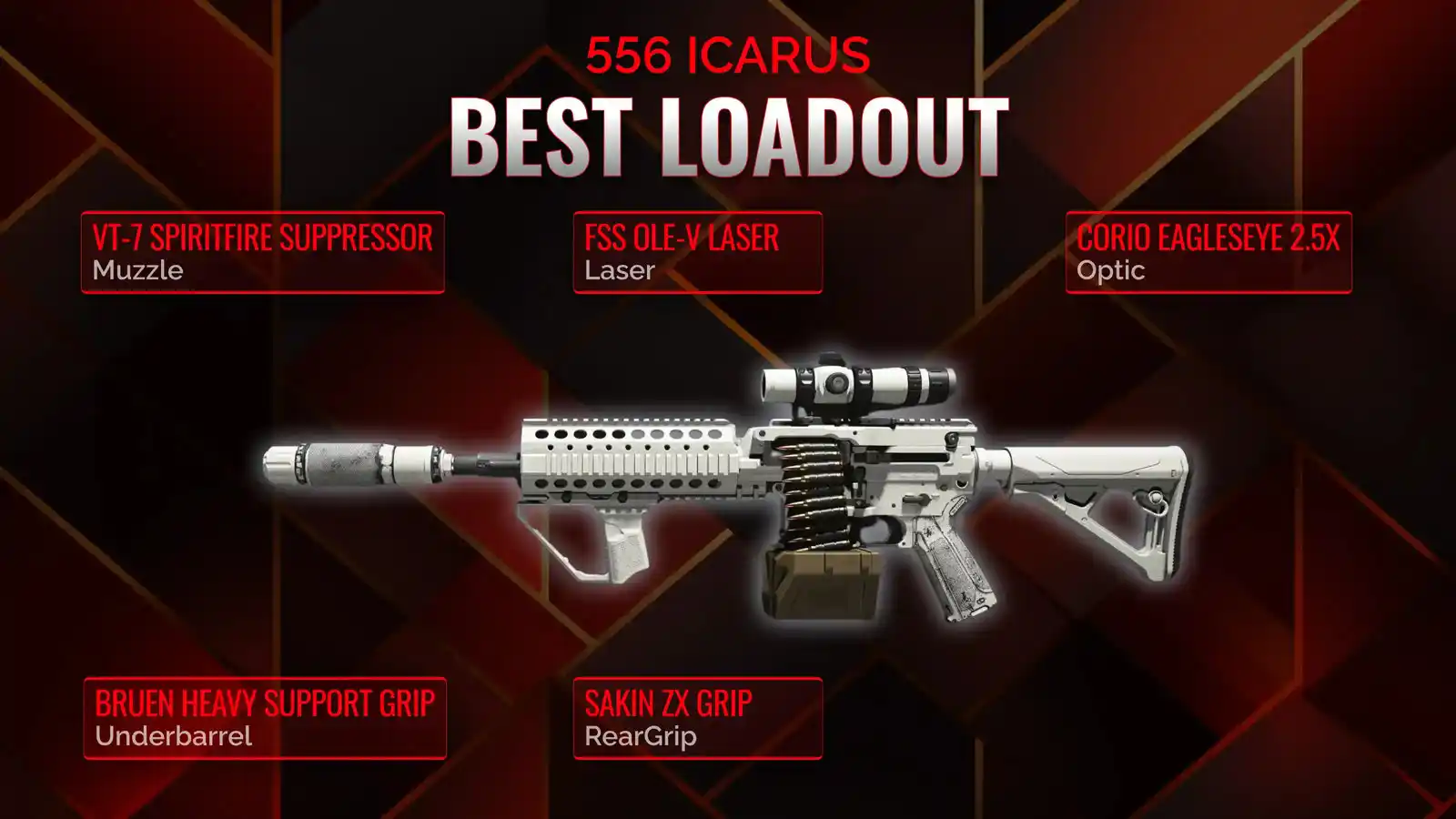 556 Icarus Unleashed: Perfecting Your Battle Royale Game with an Optimal Loadout