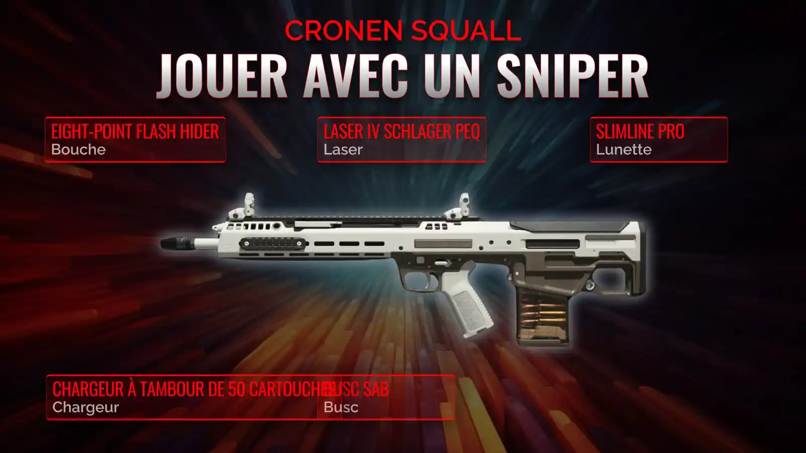 Tir de précision décisif : Guide de la classe idéale pour le Cronen Squall