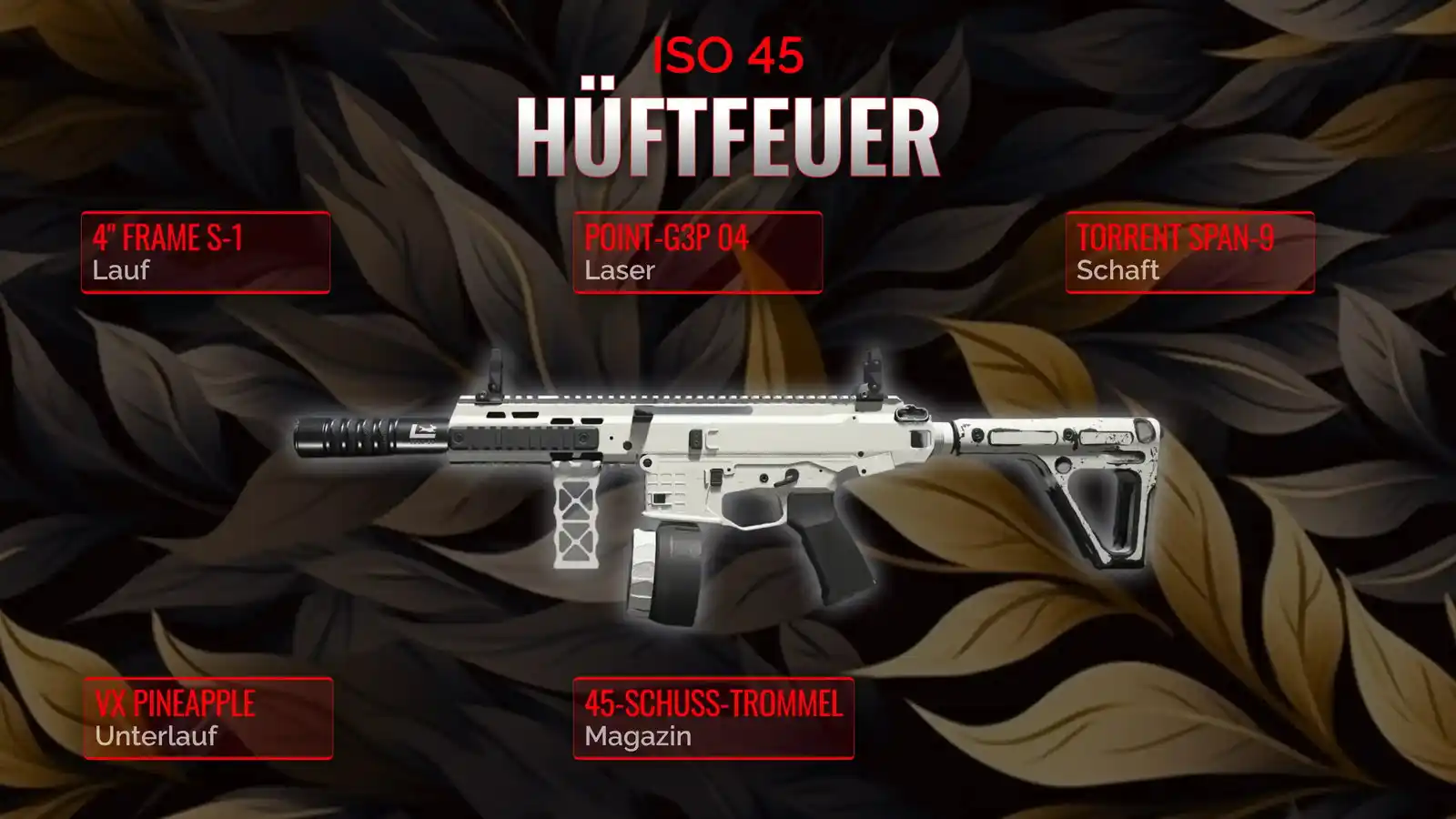 ISO 45 entfesselt: Ein umfassendes Handbuch für das Hüftfeuer-Loadout