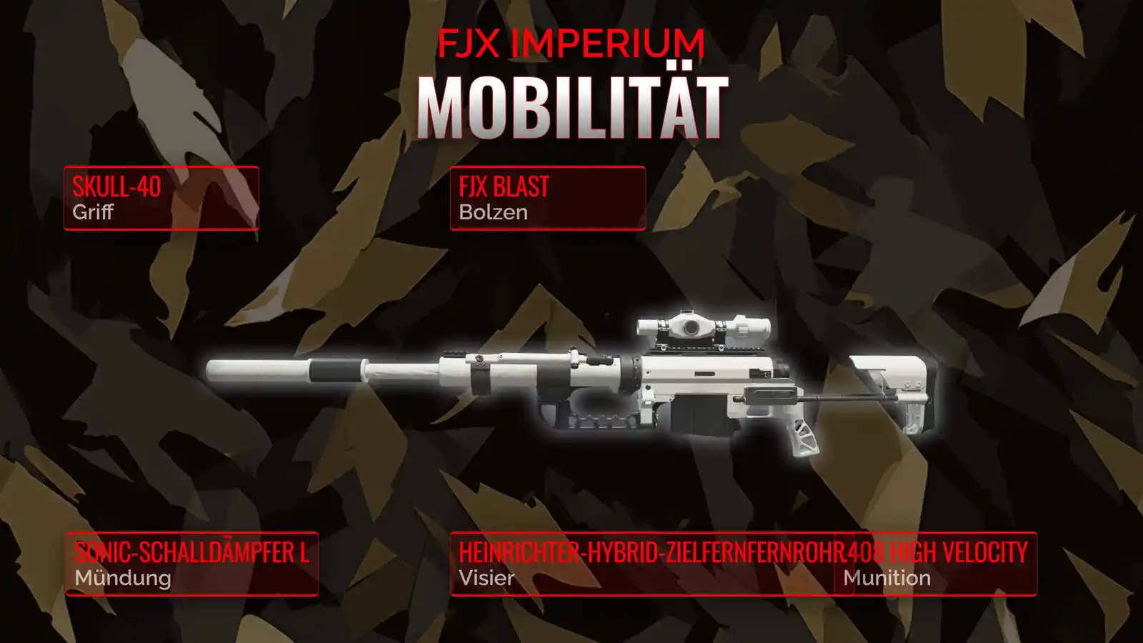 FJX Imperium Entfesselt: Ein umfassendes Handbuch zum Mobilitäts-Loadout