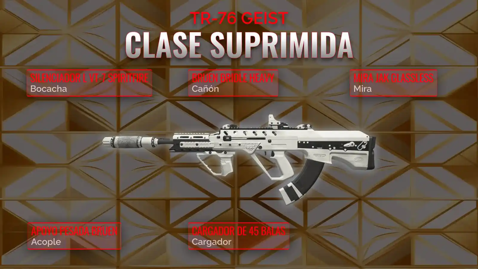 Ven a conocer el TR-76 Geist: La suprema guía de clases suprimidas