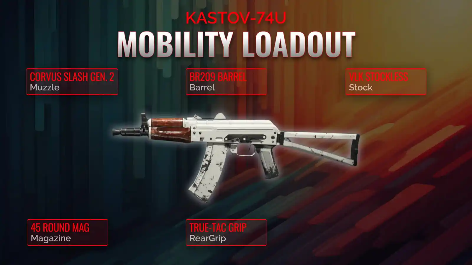 Dominate the Battlefield: A Tactical Guide to Kastov-74U's Mobility Loadout
