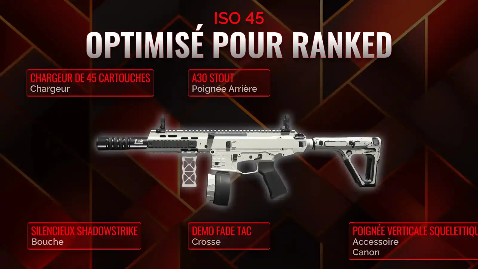 Déchaînez le pouvoir de l'ISO 45: Le manuel complet du chargement pour Battle Royale