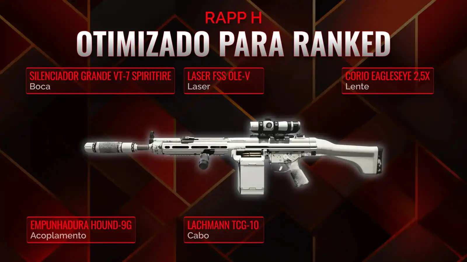 Rapp H Desencadeado: Manual Abrangente do Loadout para Battle Royale