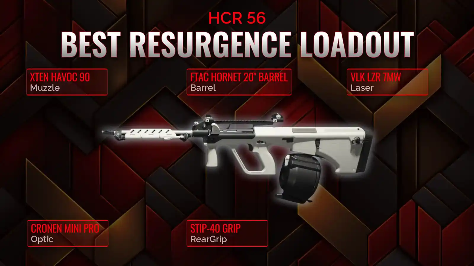 Unleashing the Beast: A Comprehensive Guide to the HCR 56 Resurgence Loadout