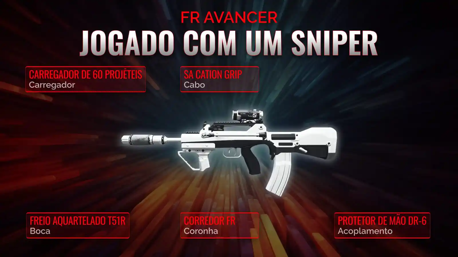 Dominando o FR Avancer: O Guia Absoluto para a Clase de Suporte para Fuzileiros
