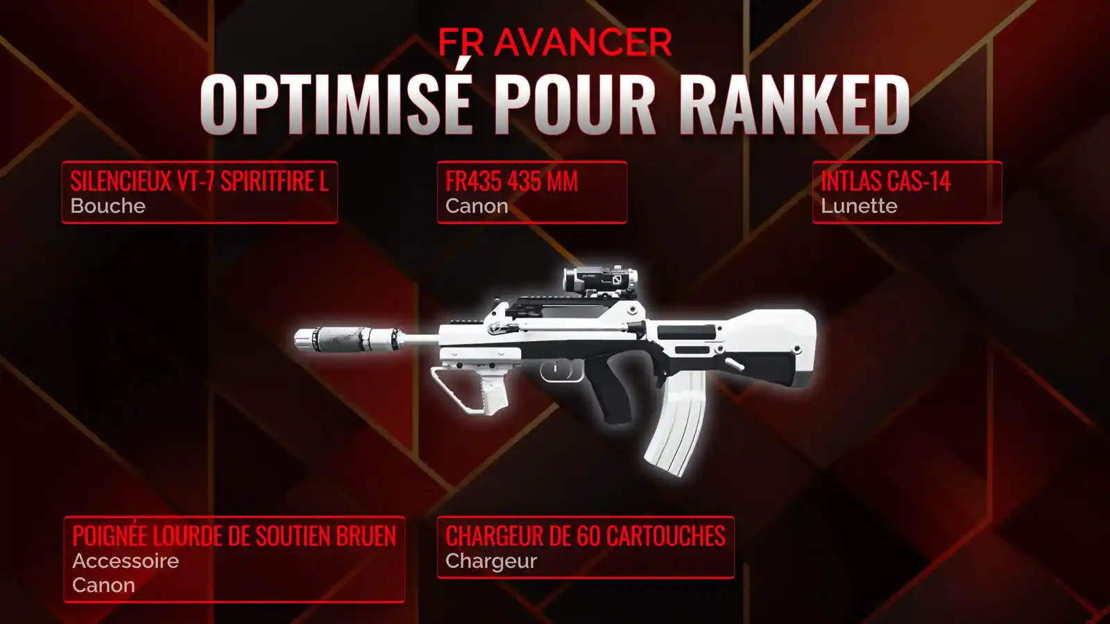 Le Maître de Battle Royale: Guide Ultime du FR Avancer