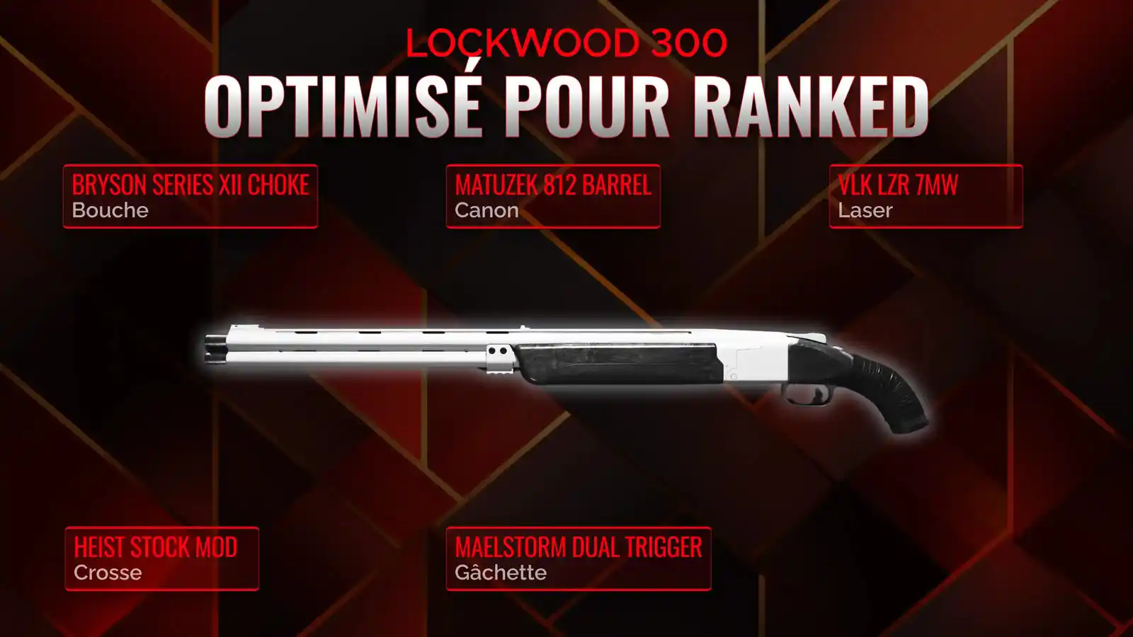 Déchaînez le Lockwood 300 : Votre Manuel Complet pour la Classe de Battle Royale