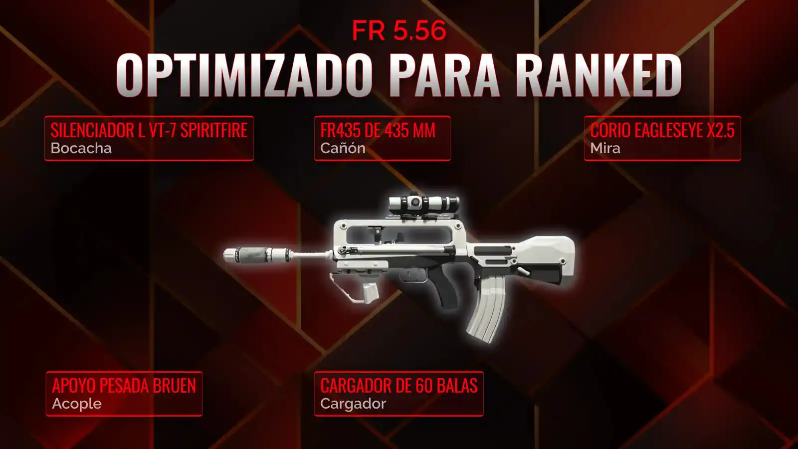 Desatando el FR 5.56: El Manual Definitivo de la Clase Battle Royale