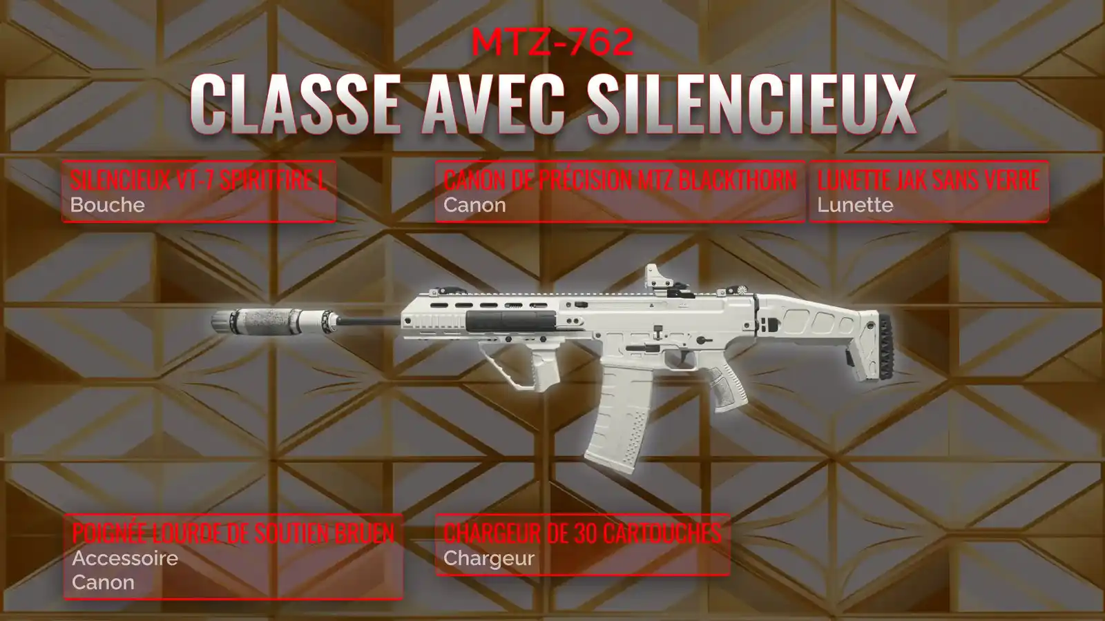 MTZ-762 et le Silence: L'Art de Construire une Classe Supprimée Impeccable