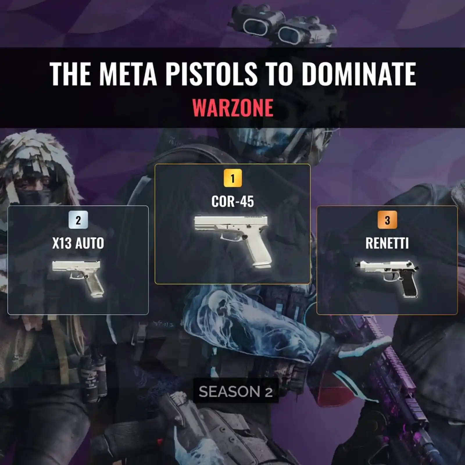 Warzone Meta: Mastering the Best Pistols in Battle Royale Season 2