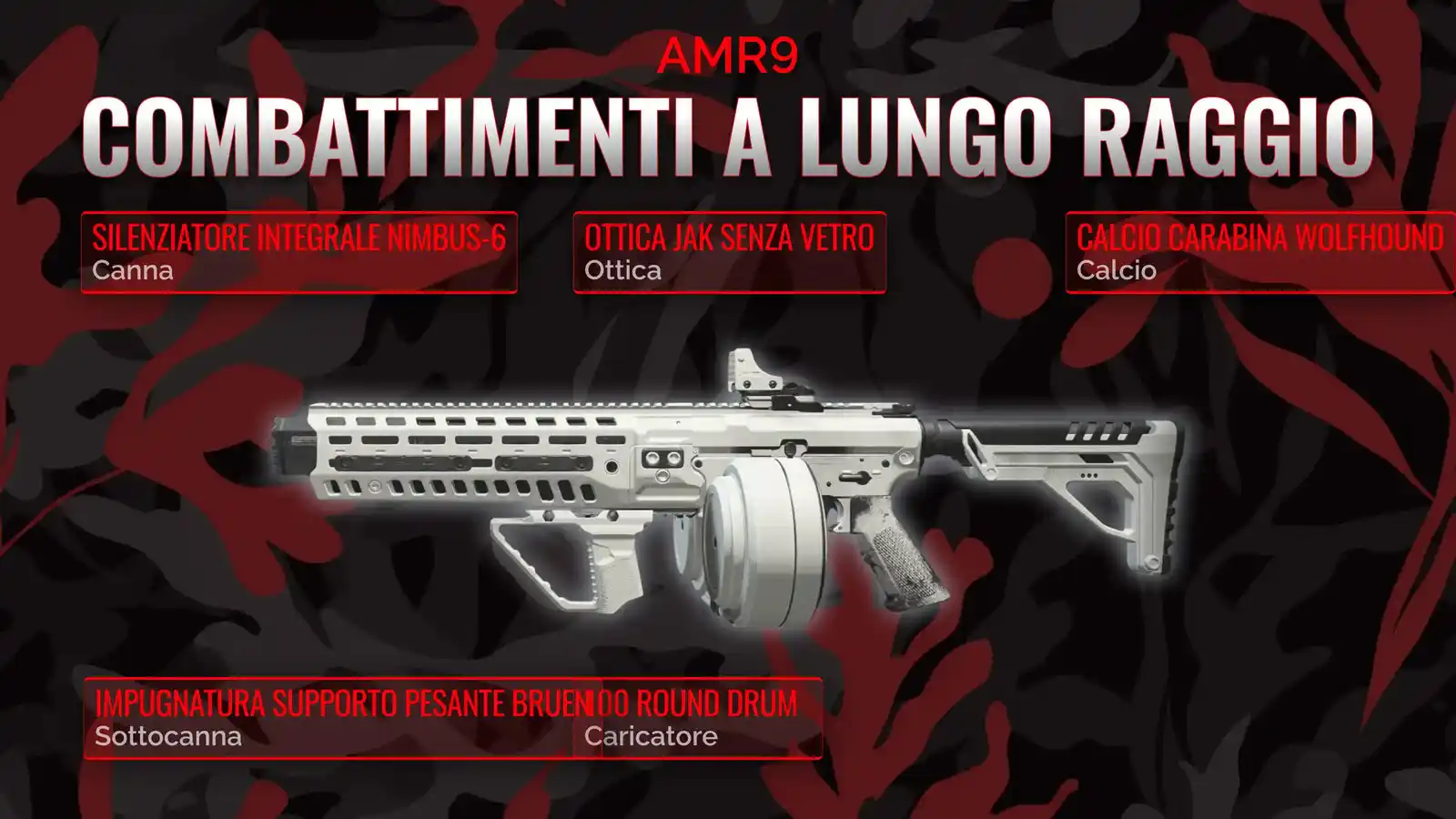 AMR9: Costruisci la Classe Ultra per il Long Range