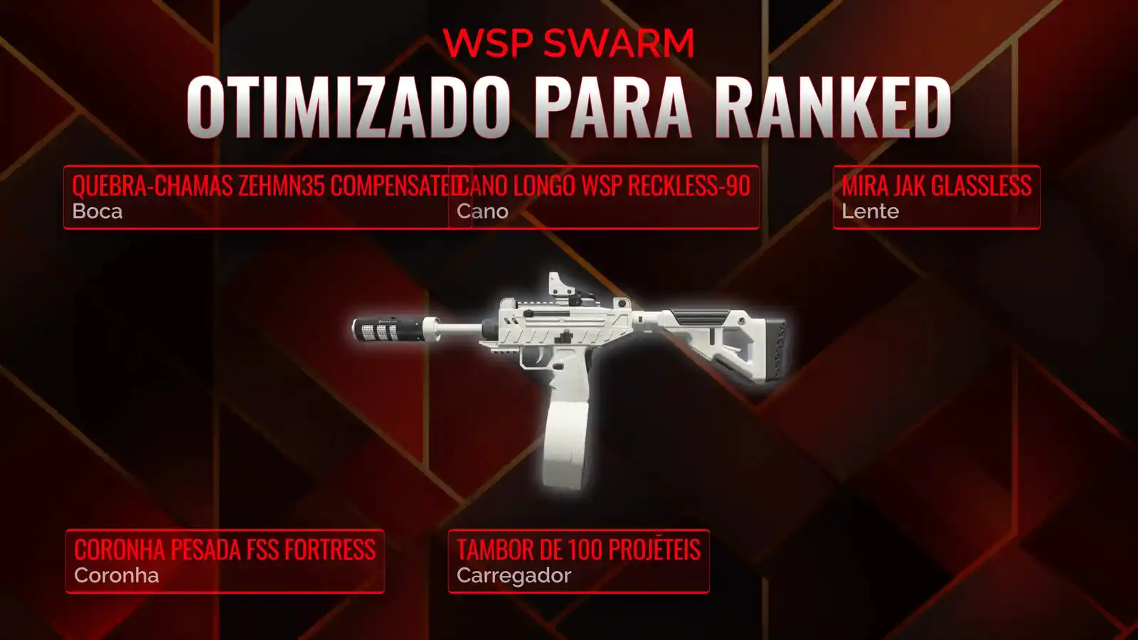 Dominando o WSP Swarm: O Guia Definitivo para a Classe de Battle Royale