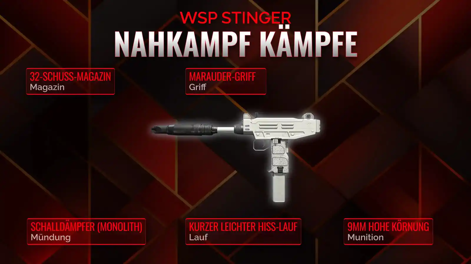 Optimierter WSP Stinger: Der ultimative Battle Royale Loadout Leitfaden
