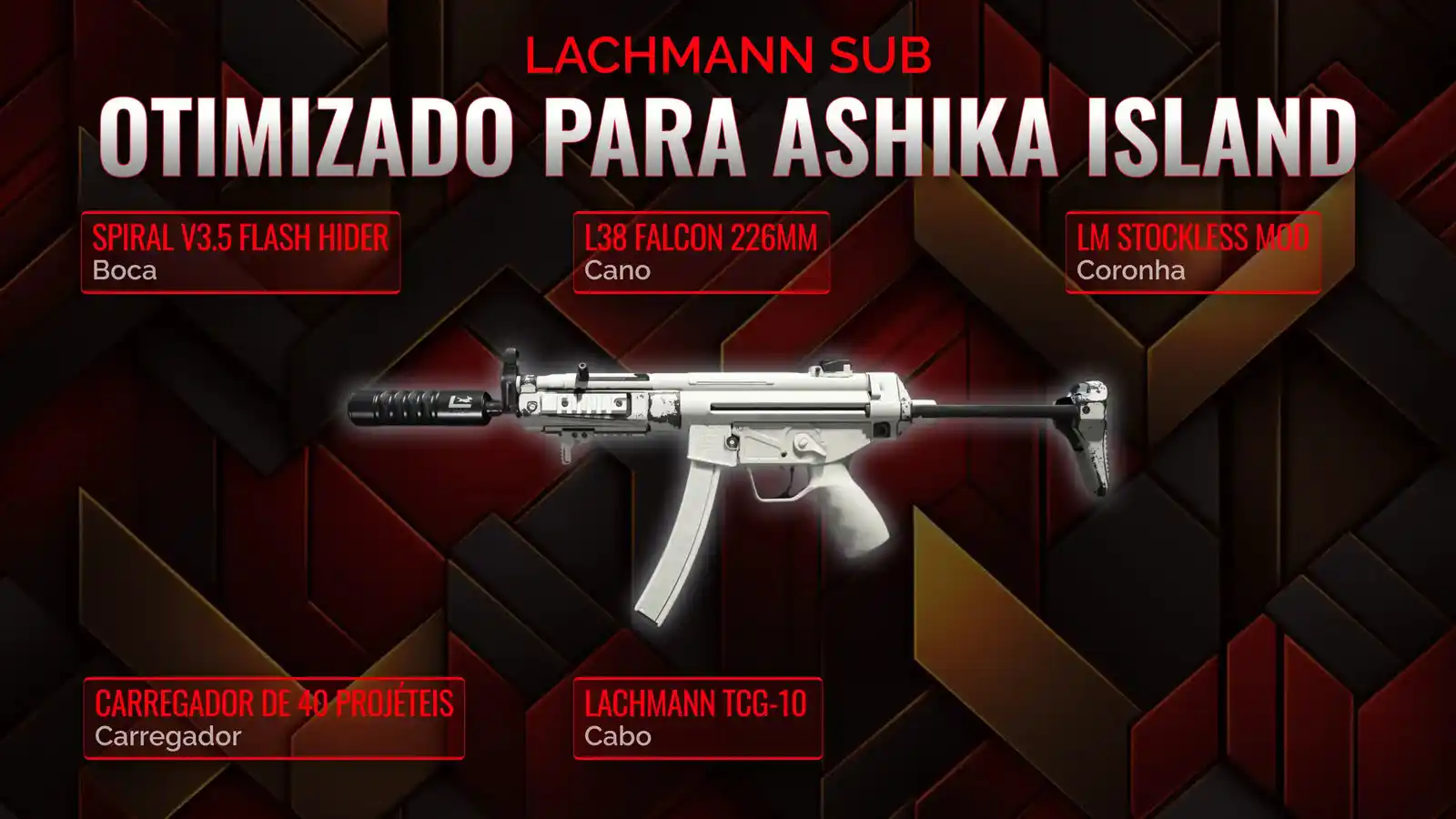 Dominando o Lachmann Sub: O Guia Definitivo do Loadout para Resurgence