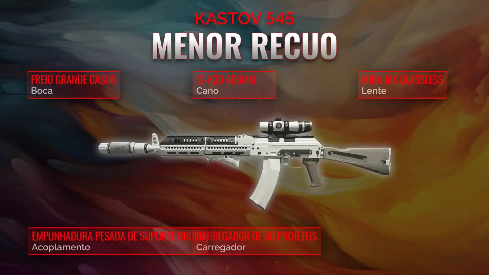 Dominando o Campo de Batalha com Kastov 545: O Guia Definitivo para uma Classe de Baixo Recuo