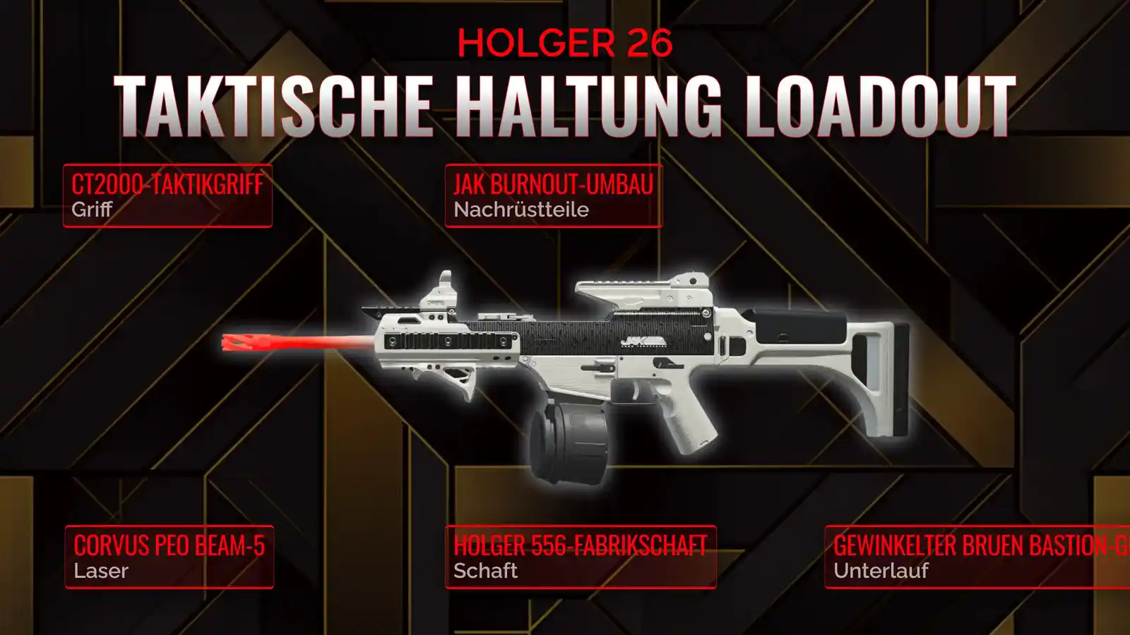 Holger 26: Perfektionierung des Tac-Stance-Loadouts für den Sieg