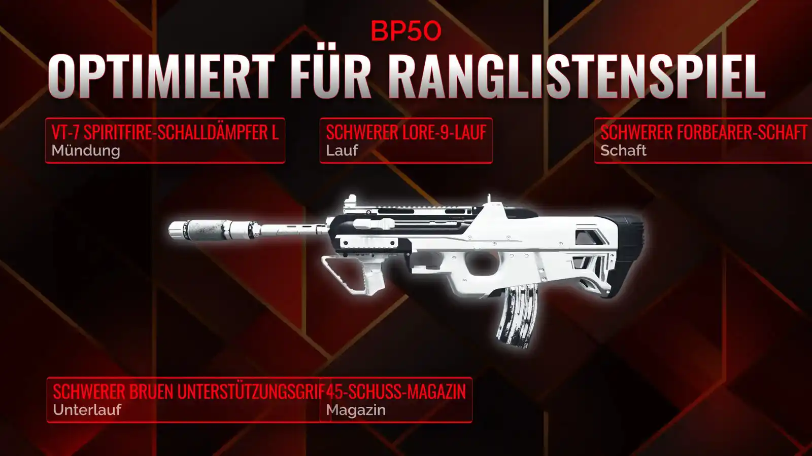 BP50 entfesselt: Ein umfassendes Handbuch für das Battle Royale Loadout