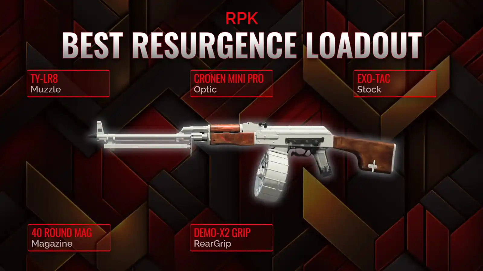 Dominate the Battlefield with RPK: A Resurgence Loadout Master Manual