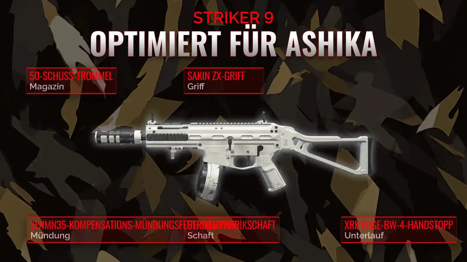 Striker 9 Entfesselt: Ein umfassendes Handbuch für das perfekte Resurgence-Loadout