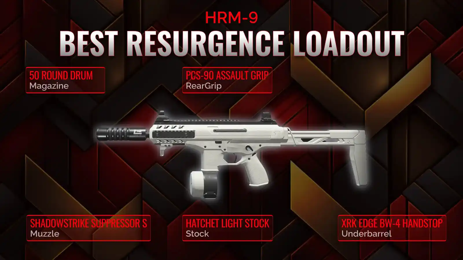 Redefining Warfare: HRM-9 and The Resurgence Loadout Ultimate Guide