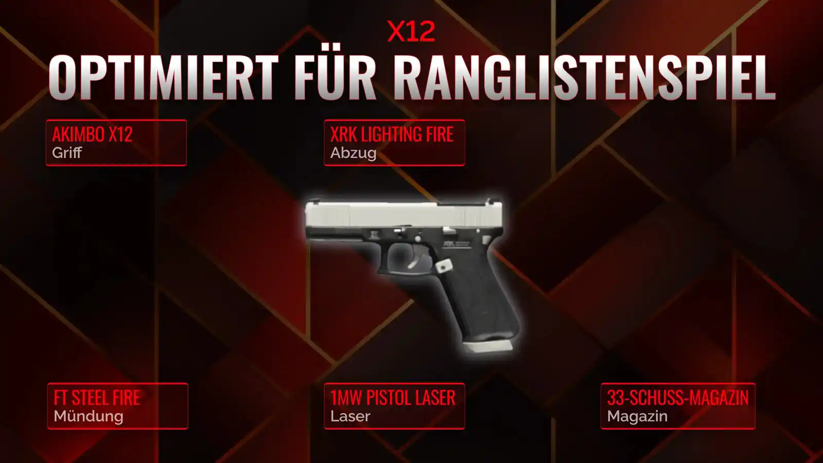 X12 entfesselt: Der ultimative Leitfaden für das Battle Royale Loadout