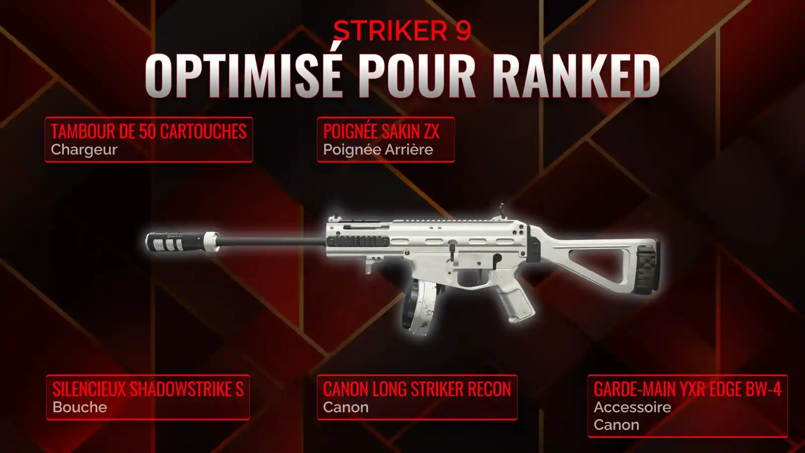 Domination Royale avec le Striker 9: Le Guide ultime pour la meilleure classe