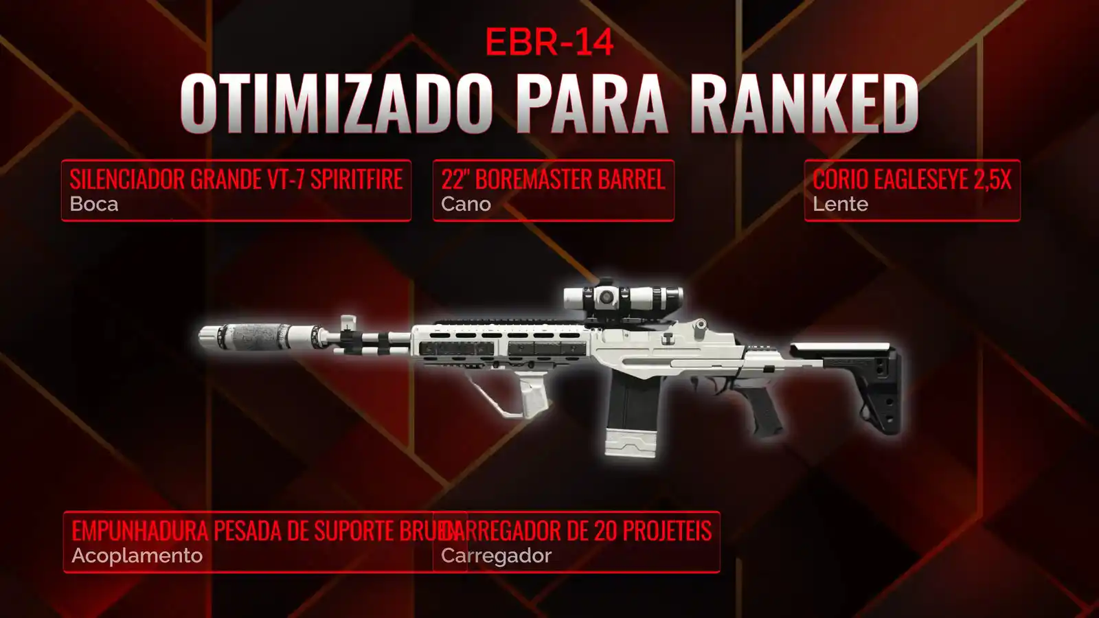 EBR-14 Dominante: Guia Definitivo para um Loadout Excecional em Battle Royale