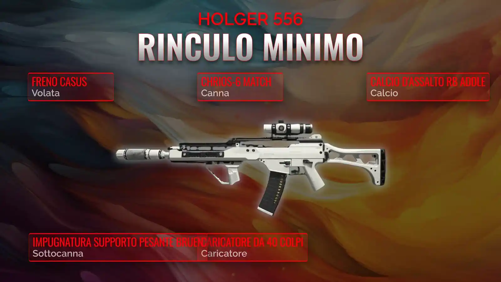 Holger 556: Forgiare il Carico Definitivo per il Rinculo Minimo