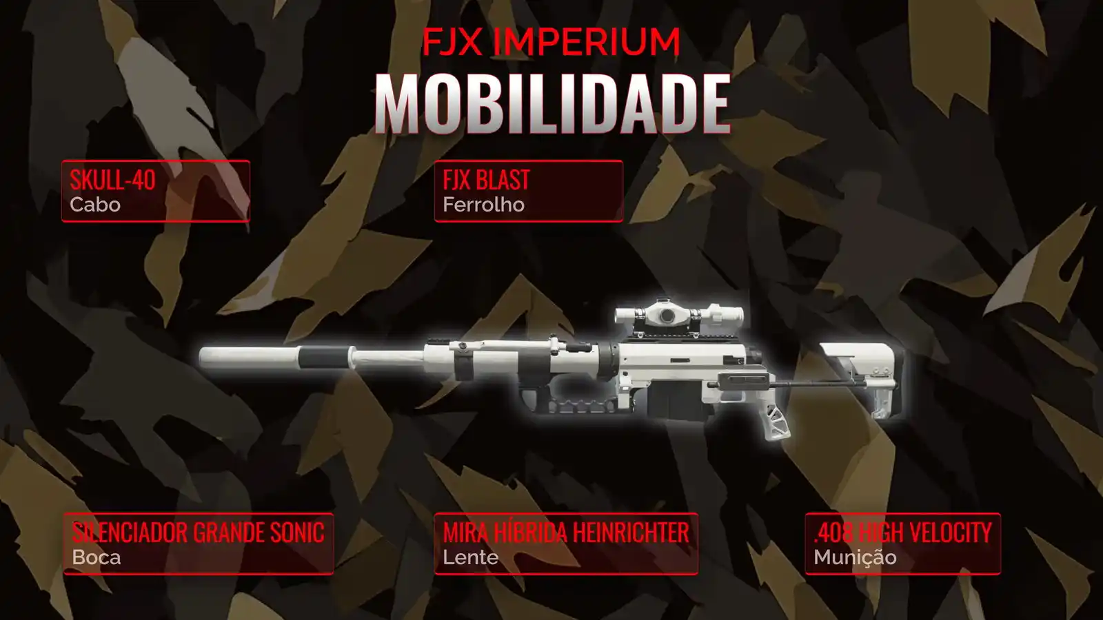 Dominando o FJX Imperium: O Guia Definitivo para a Classe de Mobilidade