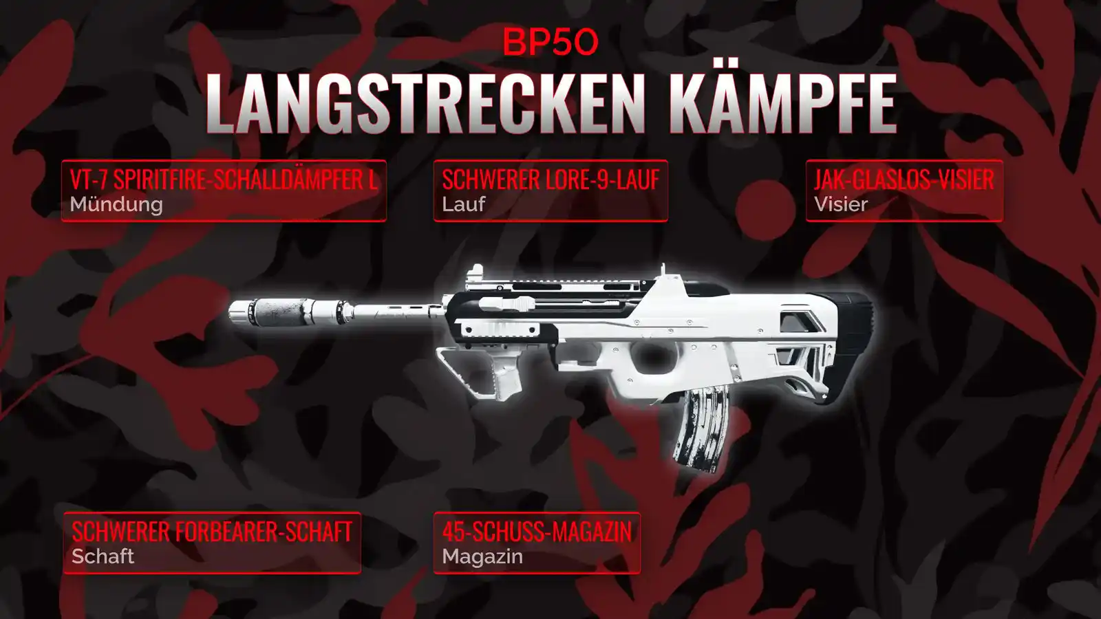 BP50 im Fadenkreuz: Ein umfassendes Handbuch zum Long Range Loadout