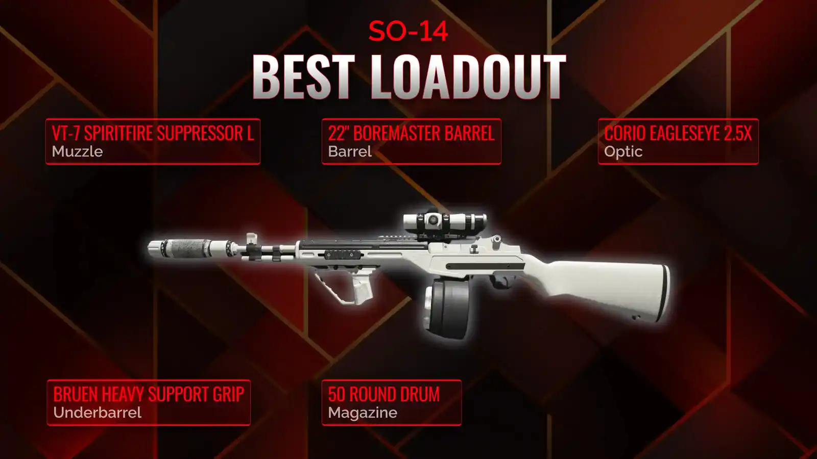 SO-14 Domination: The Definitive Guide to Battle Royale Loadout Mastery