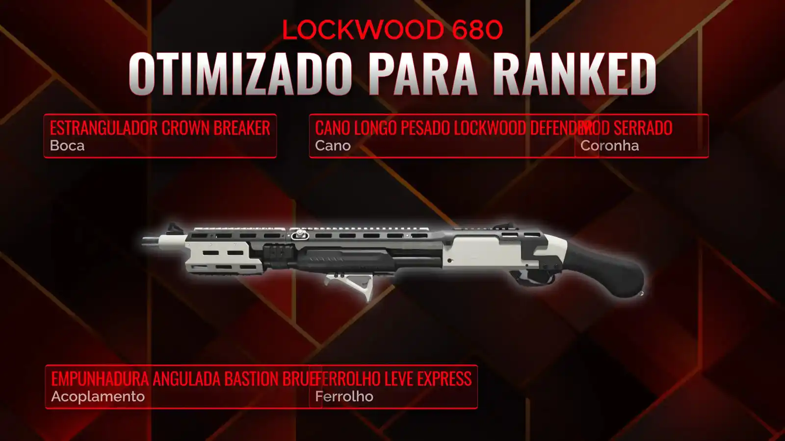 Dominando a Lockwood 680: Seu Guia Definitivo para o Melhor Clase em Battle Royale