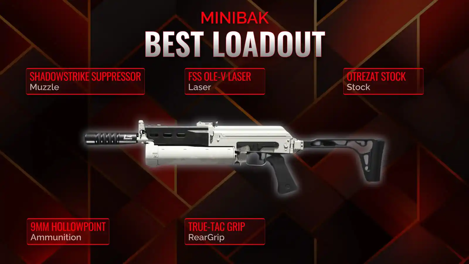 Dominating Royale Fields with Minibak: Your Ultimate Loadout Breakdown