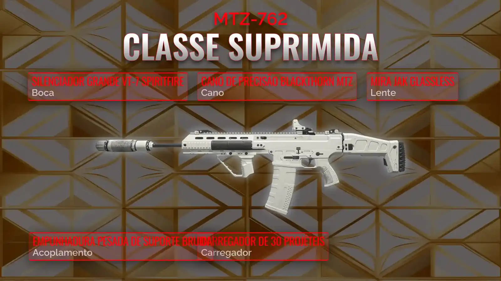 Dominando o Silêncio: Guia Supremo para a Clase Suprimida do MTZ-762