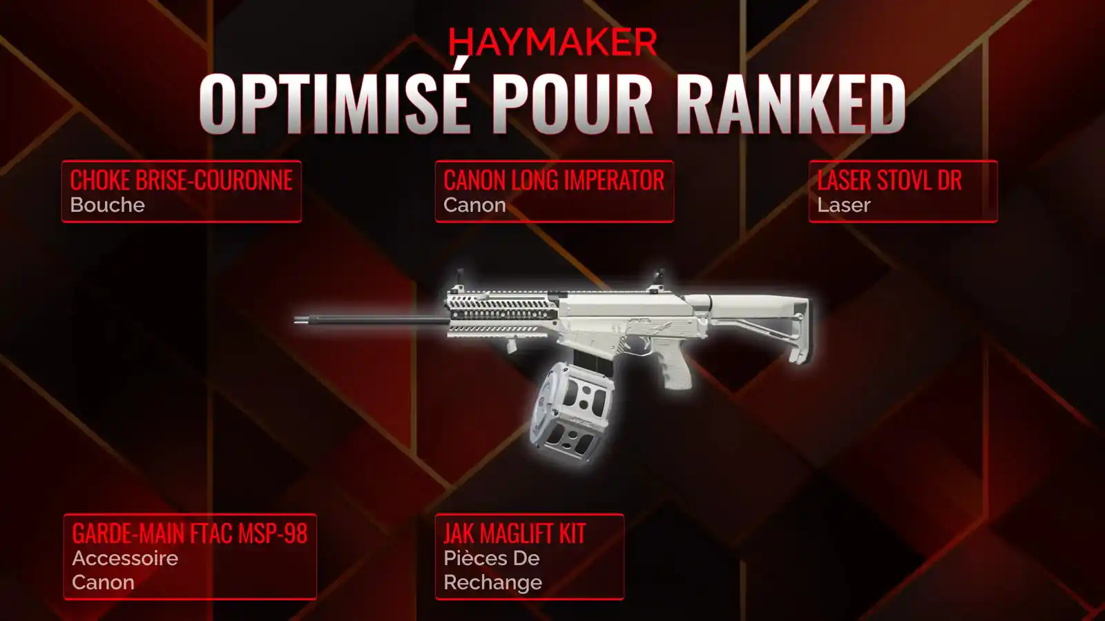 Haymaker en Folie: Le Manuel Ultime pour le meilleur Classe Battle Royale