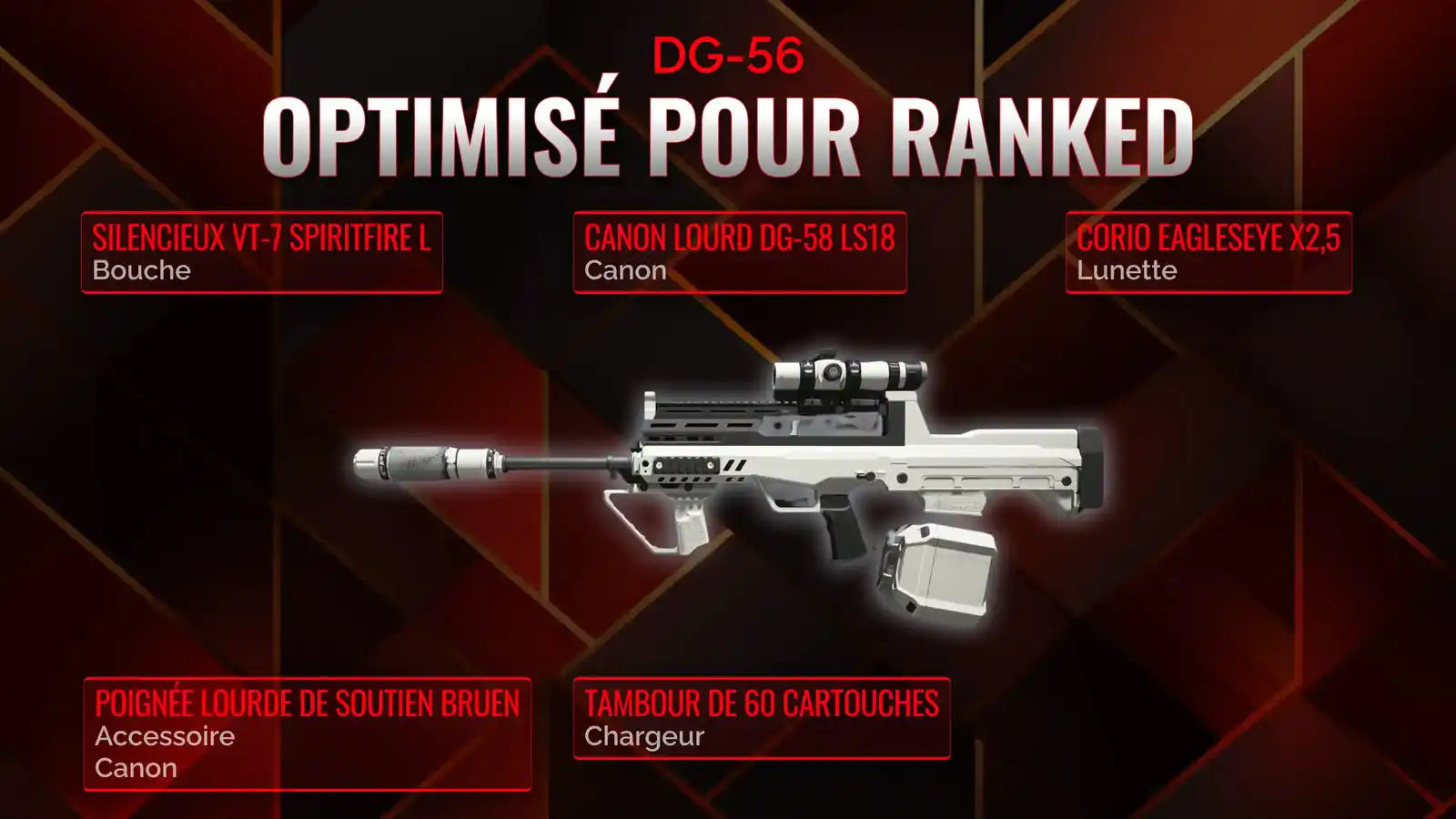 DG-56 Déchaineé: Le Manuel Complet de la Classe Royale en Battle Royale dans Warzone