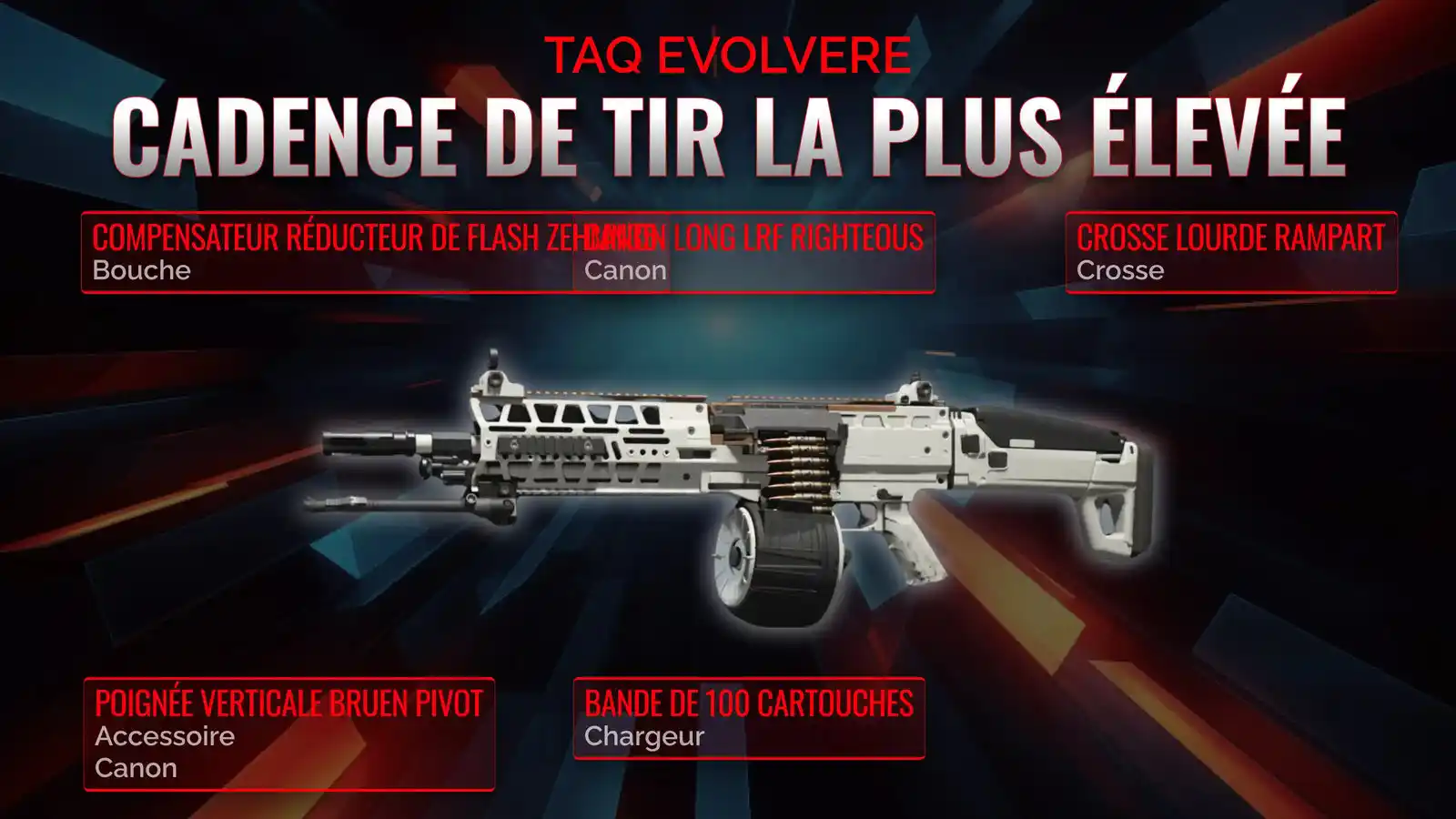 Découvrez l'art de la Guerre: Construisez la meilleure classe pour tirer rapidement avec la TAQ Evolvere