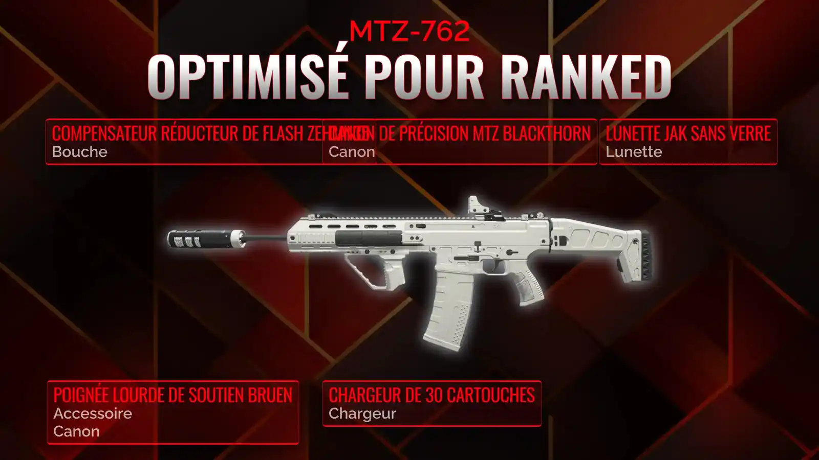 MTZ-762 Démystifié: Un Manuel Détaillé sur le Meilleur Classe pour Battle Royale