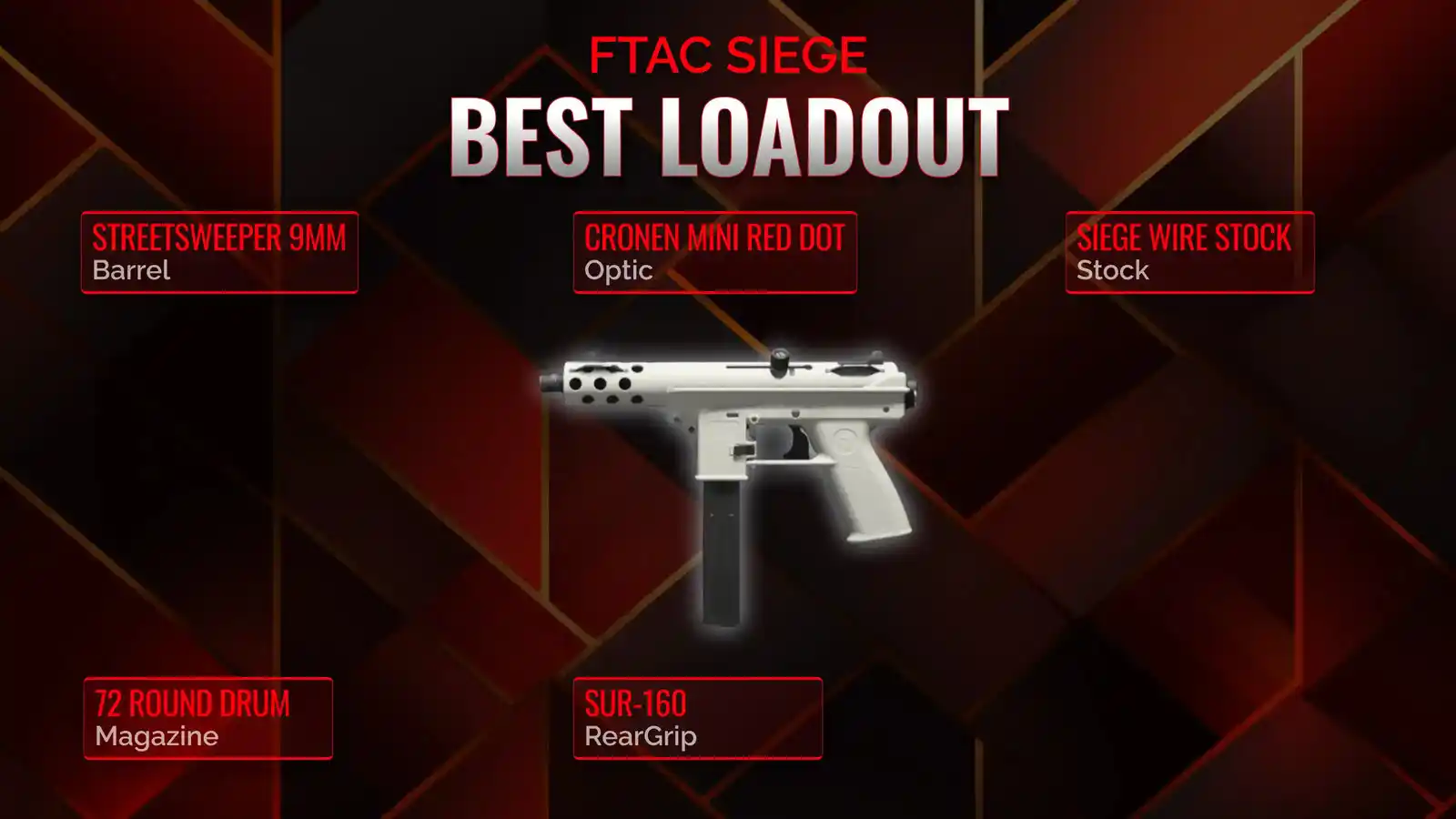 Unleashing the FTAC Siege: A Comprehensive Guide to Dominating Battle Royale