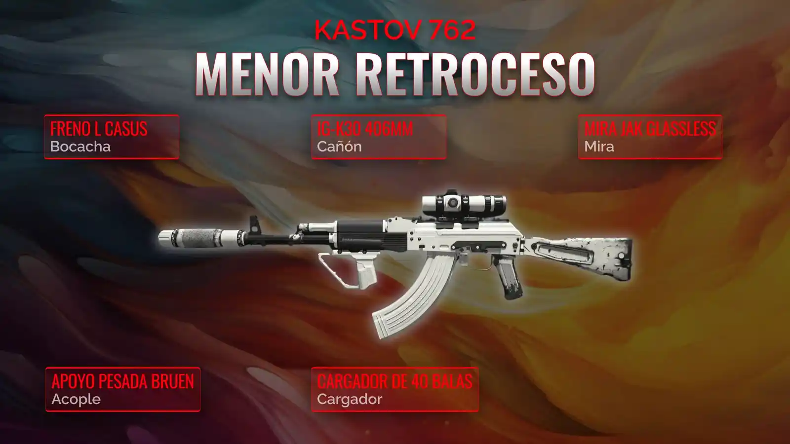 La Guía Definitiva para Dominar el Kastov 762 con la Clase de Bajo Retroceso