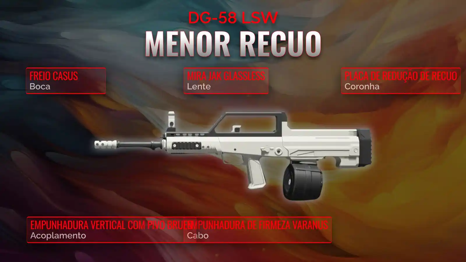 Domine o DG-58 LSW: O Guia Definitivo para Classe de Recuo Baixo