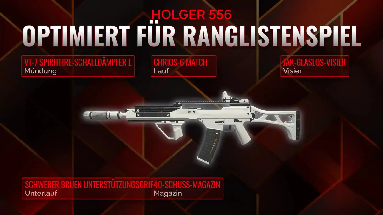 Entfesseln Sie die Macht der Holger 556: Ihr ultimativer Leitfaden für den Battle Royale Loadout