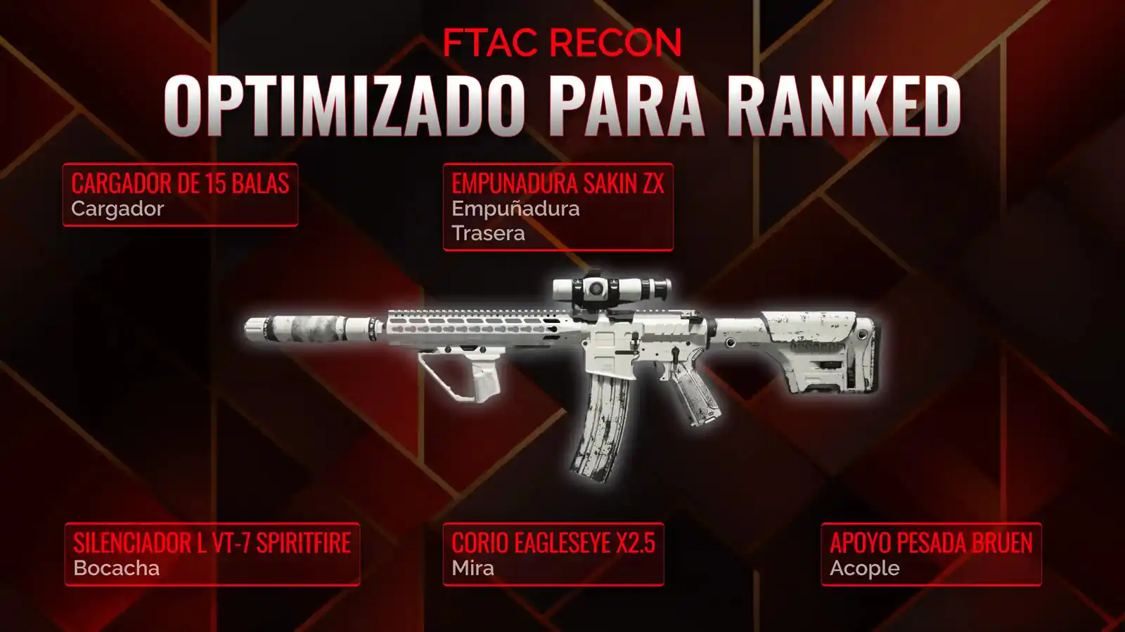 FTAC Recon en acción: Tu guía completa para dominar el Battle Royale con la mejor clase