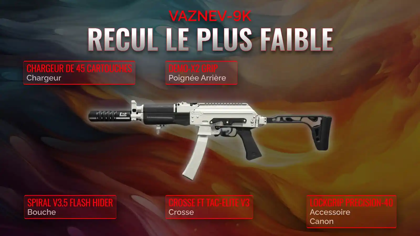 Vaznev-9k Déchaîné: Manuel Complet du Classement à Faible Recul