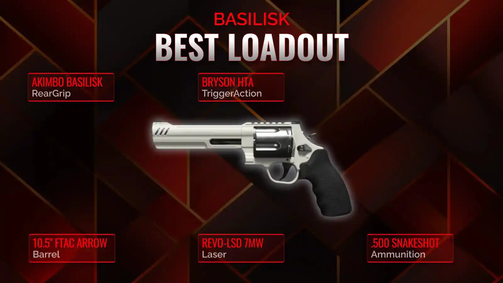 Basilisk Battle Strategy: Perfecting Your Loadout for Battle Royale